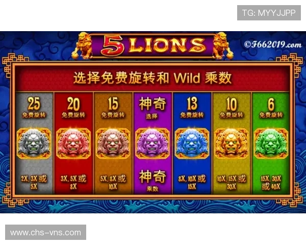 摩卡角子机娱乐场定期举办线上线下活动，丰富玩家的娱乐体验与赢奖机会