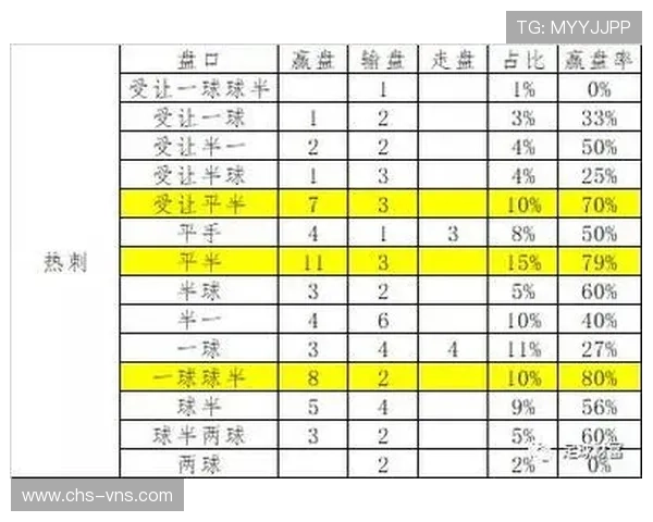 新澳门滚球盘新手入门必看详细教程让你快速上手轻松投注