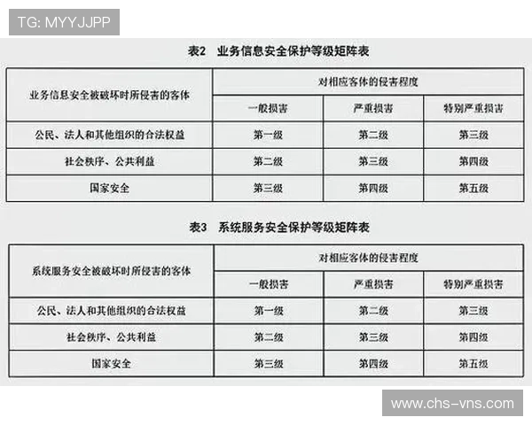 澳门彩集团娱乐平台安全可靠保障玩家资金与个人信息安全的最佳选择指南